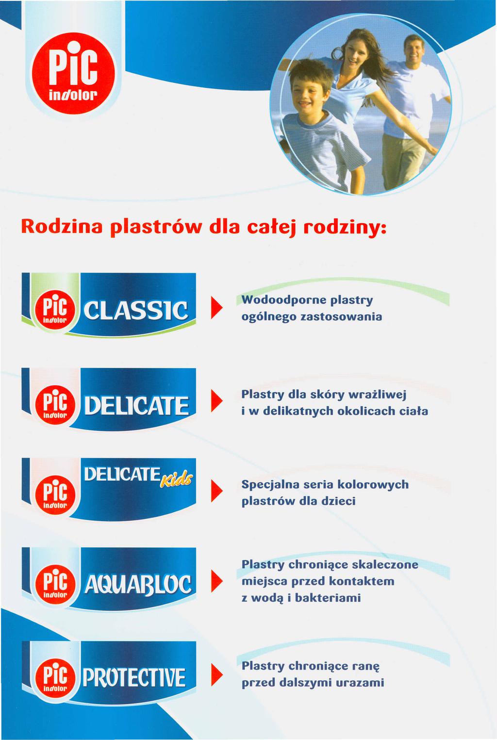 pic indolor Rodzina plastrów dla całej rodziny: Wodoodporne plastry ogólnego zastosowania Plastry dla skóry wrażliwej i w delikatnych okolicach ciała