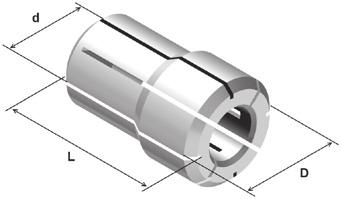 R0 Tulejki zaciskowe typu ERICSSON K ERICSSON K Collets for tools with cylinrical shanks Spannzangen ERICSSON K für Werkzeuge mit Zylinerschaft Цанги ERICSSON K Typ Type K Precyzja Precision Max