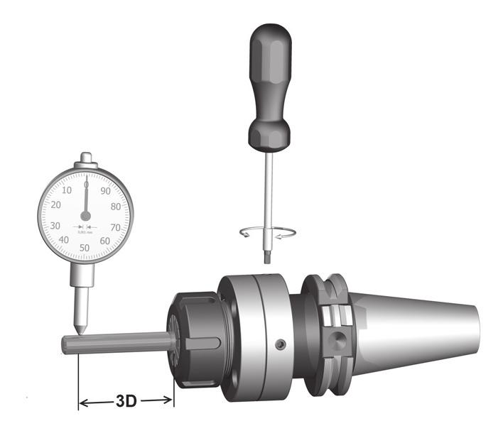 Precyzyjna oprawka MICRO-TECH o mocowania narzęzi z chwytem walcowym Precise MICRO-TECH holer for holing tools with cylinrical shank Zastosowanie/ Application - obróbka precyzyjna etali z bieciem <