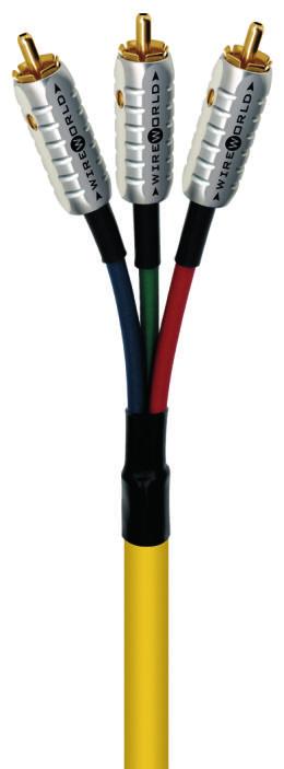 PRZEWODY WIDEO KOMPONENT KABLE S-VIDEO VGA VIDEO CABLES CHROMA (CRC) (CCV) ULTRAVIOLET (UVC) (UCV)