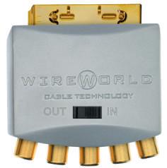6,5 mm Mini Jack dla SOI/OAI/EQI 8,5 mm Mini Jack dla ECI/SEI/GEI 11 mm 29 49 119 59 119 59 69 99 SCART to S-video /