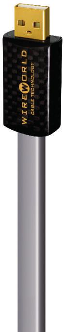 0 A to B (PSB) PLATINUM STARLIGHT USB 2.0 A to mini B (PSM) 0, 2169 2359 2829 3299 3779 4719 6609 2359 2829 3779 STARLIGHT USB 3.0 A to B (STX) STARLIGHT USB 3.