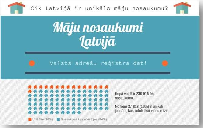 var zaudēt saikni ar vēsturi neapdomīgas pārdēvēšanas dēļ.