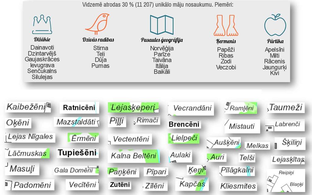 Pārdomām Daži unikāli mūsdienu mājvārdi Vidzemē pēc Adrešu reģistra datiem fragments no http://www.vzd.gov.