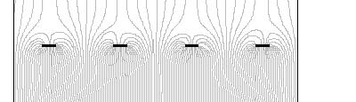 Amplification gap e E