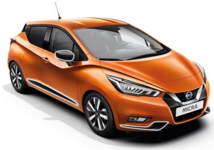 PERSONALIZACJA NOWA MICRA I NADWOZIA PERSONALIZACJA NADWOZIA** personalizacji podstawowy (zawiera: nakładki zderzaka przedniego i tylnego, nakładki lusterek, listwy boczne) 1 600 zł pakiet