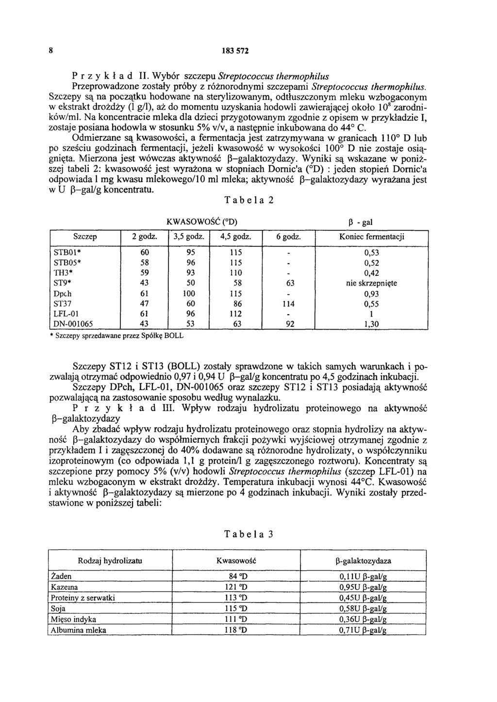 8 183 572 Przykład II. Wybór szczepu Streptococcus thermophilus Przeprowadzone zostały próby z różnorodnymi szczepami Streptococcus thermophilus.