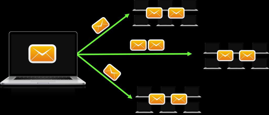 Adresowanie IPv4 2016 Multicast może być stosowany przez rutery do wymiany informacji związanych z rutingiem, jak również do dystrybucji oprogramowania.