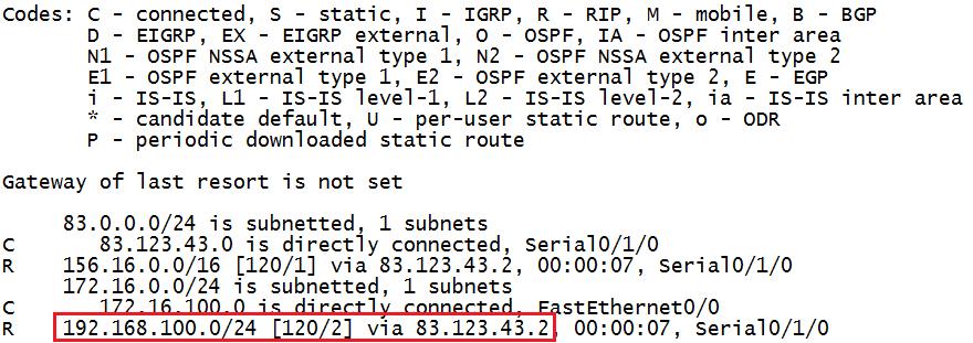 Ruting 2016 Ruter 1 ma wpisaną trasę do sieci docelowej, która przechodzi przez interfejs rutera 2 4.