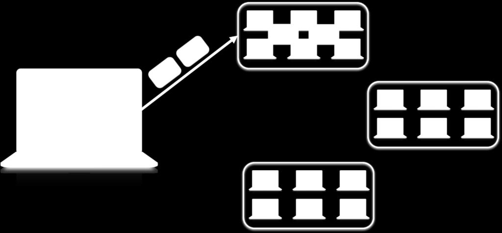 Transmisja typu unicast stosowana jest najczęściej, wykorzystywana jest w typowych połączeniach pomiędzy dwoma hostami.