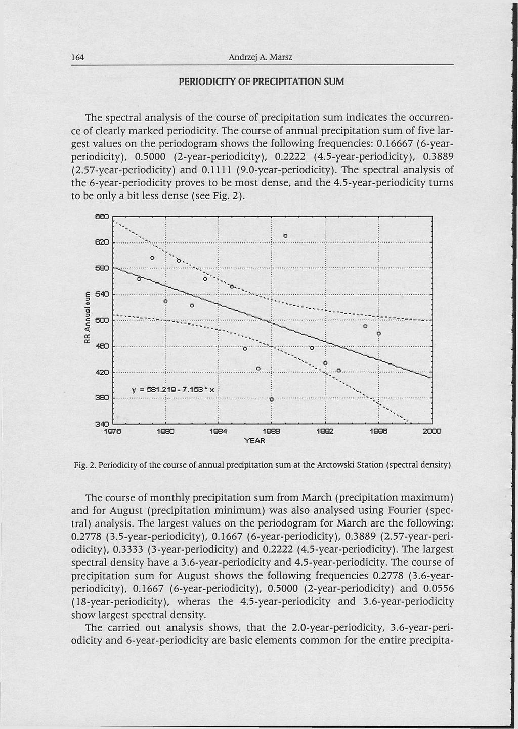 Andrzej A. Marsz 164 PERIODICITY OF PRECIPITATION SUM The spectral analysis of the course of precipitation sum indicates the occurrence of clearly marked periodicity.