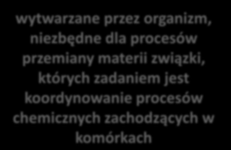 procesów chemicznych zachodzących w