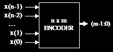 31 Przykład - koder (2 wersja) 1 ---- Solution 2: with WITH/SELECT/WHEN ------ 2 LIBRARY ieee; 3 USE ieee.std_logic_1164.