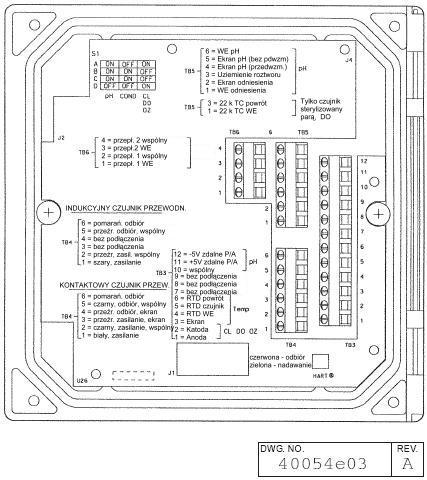MODEL 54eA ROZDZIAŁ 3.0 POŁĄCZENIA ELEKTRYCZNE Analizator model 54eA wysyła jest fabrycznie konfigurowany do stosowania z czujnikiem 499ADO (rozpuszczony tlen w zakresie ppm).