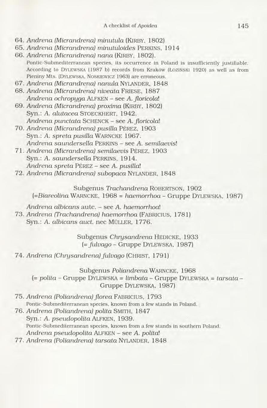 A checklist of Apoidea 1 4 5 64. Andrena (Micrandrena) minutula (Kirby, 1802) 65. Andrena (Micrandrena) minutuloides PERKINS, 1914 66. Andrena (Micrandrena) nana (Kirby, 1802).
