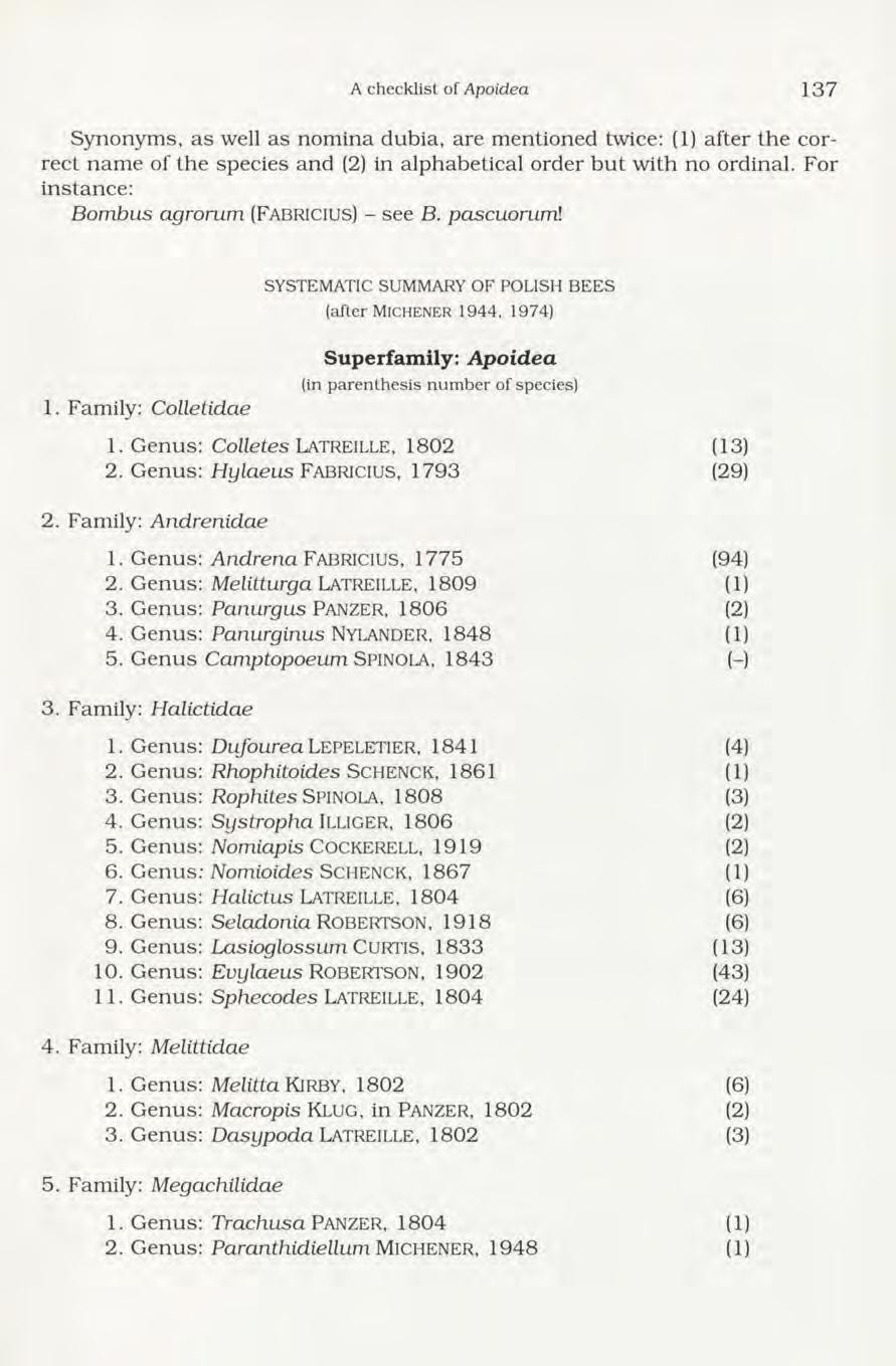 A checklist of Apoidea 1 3 7 Synonyms, as well as nomina dubia, are mentioned twice: (1) after the correct nam e of the species and (2) in alphabetical order but with no ordinal.