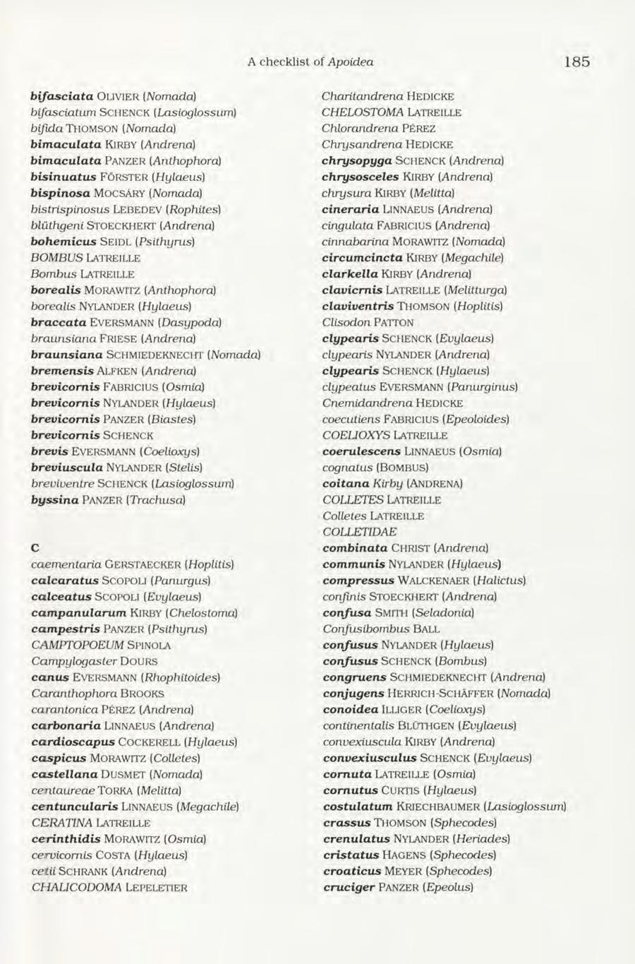 A checklist of ApoicLea 1 8 5 b ifa s c ia ta O l i v i e r (Nomada) bifasciatum SCHENCK (Lasioglossum ) bifida T h o m s o n (N om ada) b im a c u la ta K ir b y (A ndrena) b im a c u la ta P a n z