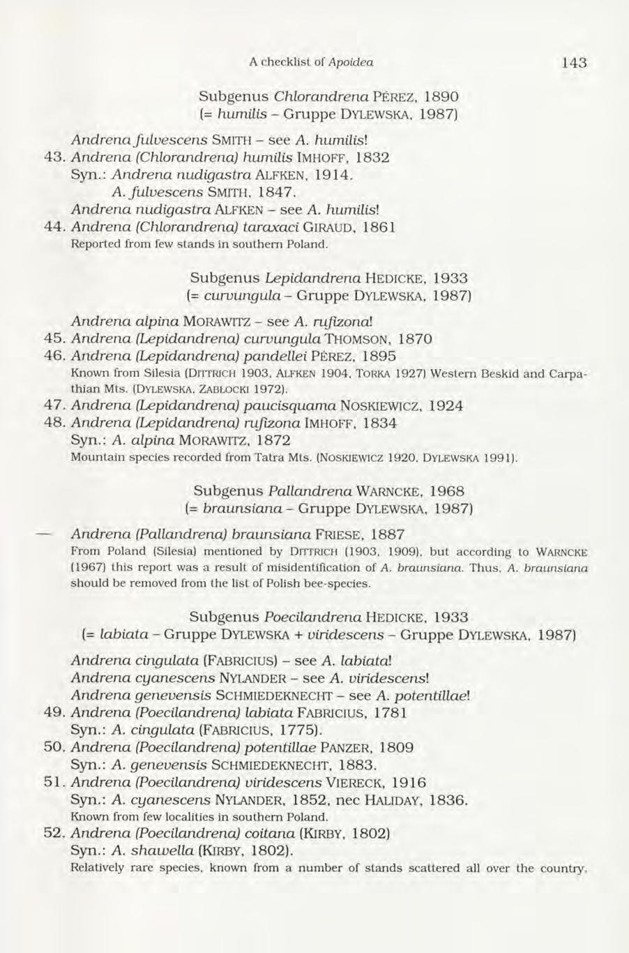 A checklist of Apoidea 1 4 3 Subgenus Chlorandrena P e r e z, 1890 (= humilis - Gruppe D y lew sk a, 1987) Andrena fulvescens S m ith - s e e A. humilisl 43.