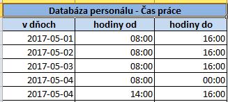 Môžete tiež importovať čas práce pomocou na to určeného súboru.xls. Súbor, ktorý sa má importovať, vyberte pomocou funkcie Prehľadávať.