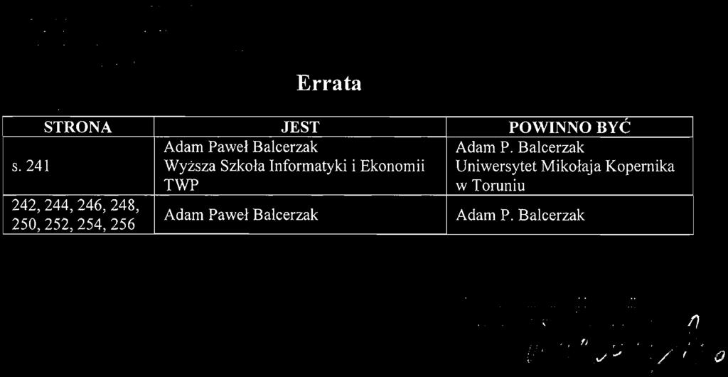 241 Wyższa Szkoła Informatyki i Ekonomii Uniwersytet Mikołaja Kopernika TWP w Toruniu 242, 244, 246, 248,