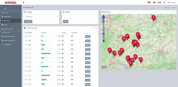 Dane wyświetlają się w czasie rzeczywistym** Wskazania położenia i stanu Lokalizacja, położenie GPS na mapie Dostępne dane EBS (przebieg kilometrów, nacisk na oś, prędkość i inne) Dostępne dane o