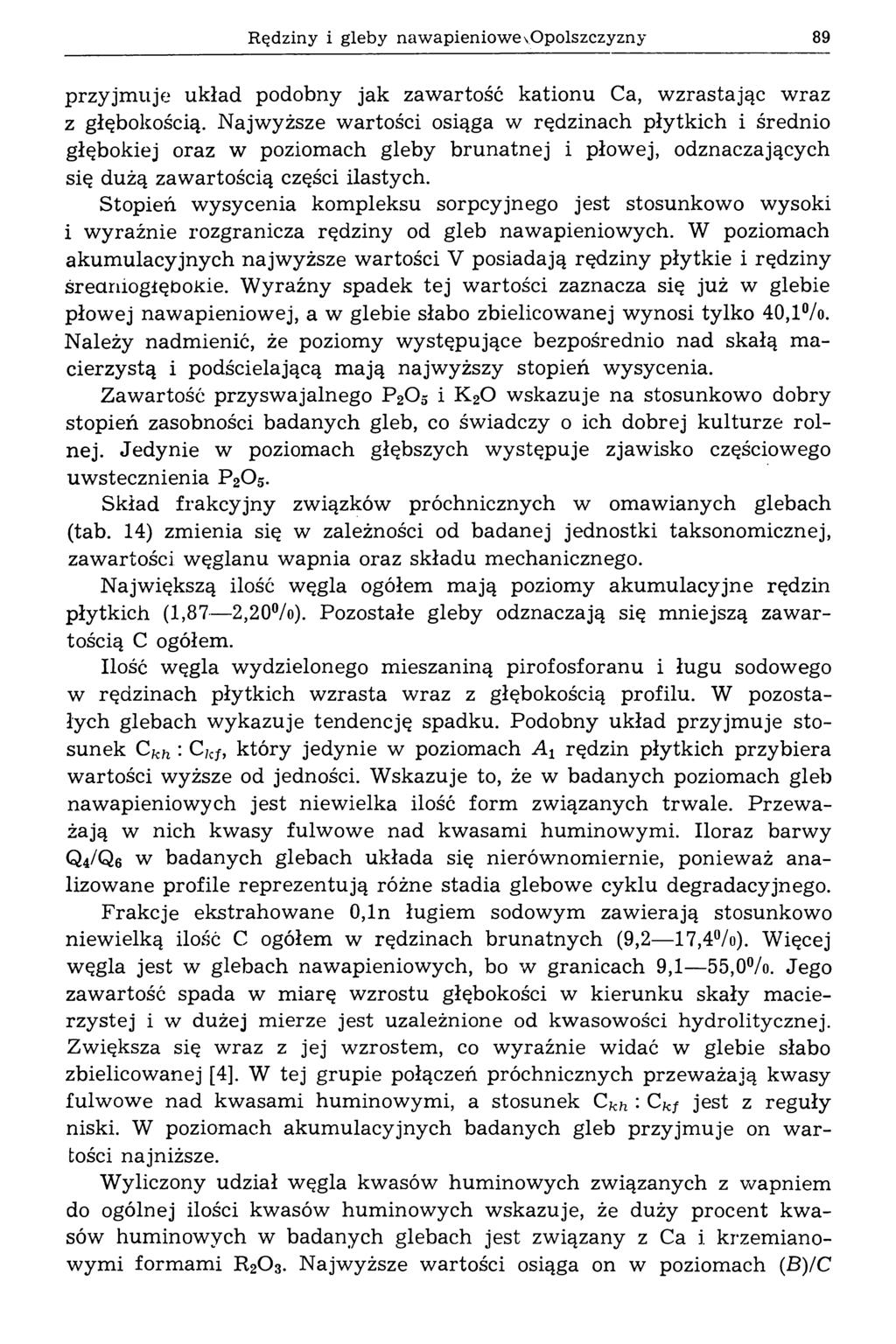 Rędziny i gleby nawapieniowevopolszczyzny 89 przyjm uje układ podobny jak zawartość kationu Ca, w zrastając wraz z głębokością.