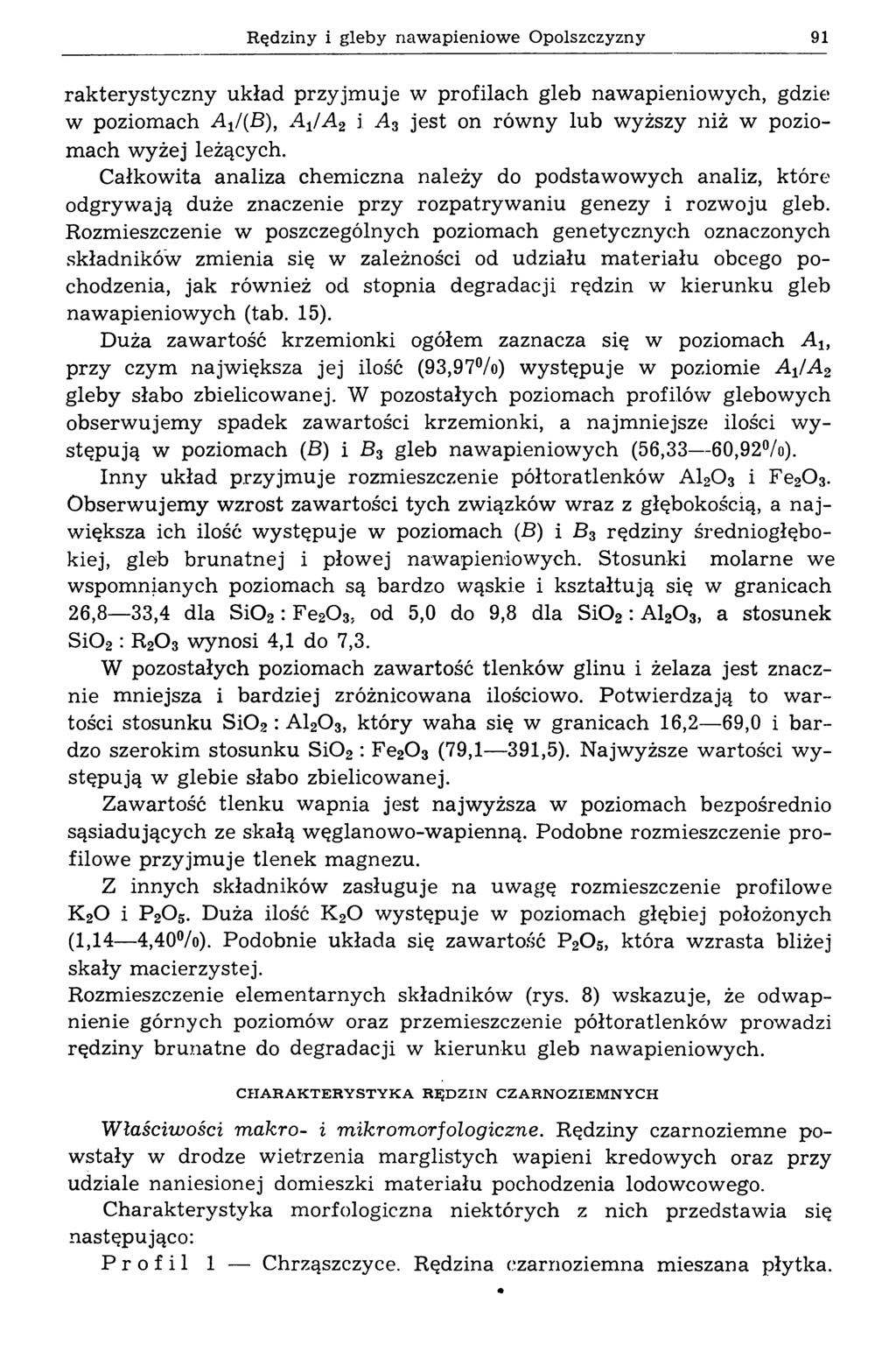 Rędziny i gleby nawapieniowe Opolszczyzny 91 rakterystyczny układ przyjm uje w profilach gleb nawapieniowych, gdzie w poziomach A 1/(B)) A J A 2 i A3 jest on rów ny lub wyższy niż w poziom ach wyżej