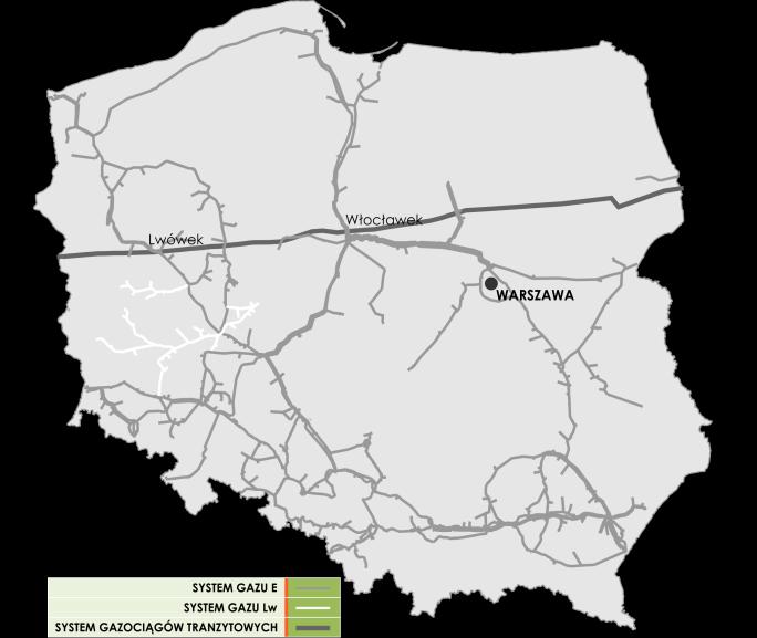 ISTNIEJĄCY SYSTEM PRZESYŁOWY System przesyłowy składa się z dwóch współpracujących ze sobą systemów: Systemu Gazociągów Tranzytowych; Krajowego Systemu Przesyłowego, na który składają się dwa
