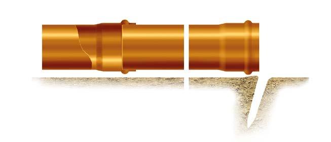 PIPES FOR IFE Sysem kanalizacji zewnęrznej PVC, PP, Pragma, Pragma + ID Monaż złącza Wciskanie bosego końca rury PVC do kielicha może być wykonywane z zasosowaniem prosej dźwigni przy użyciu drążka