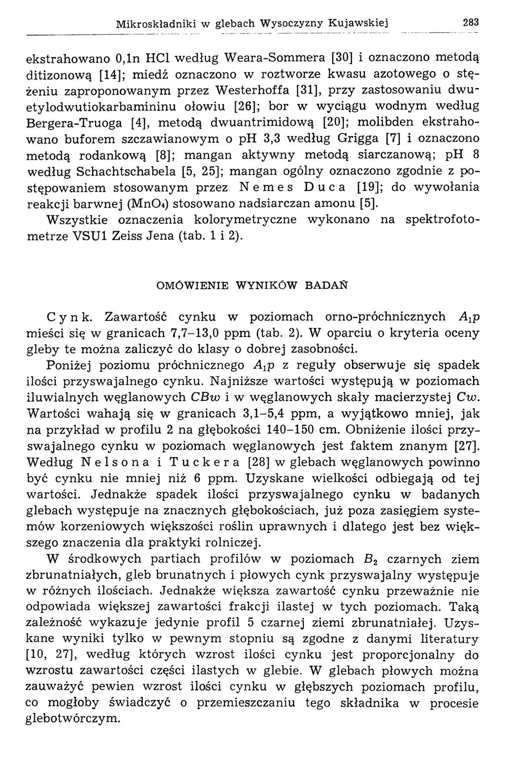 Mikroskładniki w glebach W ysoczyzny Kujawskiej 283 ekstrahow ano 0,ln HC1 w edług W eara-som m era [30] i oznaczono metodą ditizonow ą [14]; m iedź oznaczono w roztw orze kw asu azotowego o stę