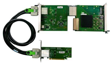 Rysunek 25 Przewodowy interfejs PCIe x16 generacji 3 do zewnętrznego komputera przetwarzającego dane, dedykowany dla systemów bazujących na standardzie MTCA.4 [H17].