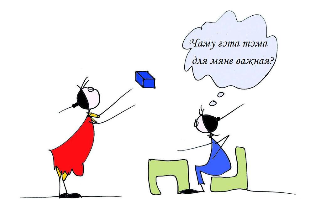 2 3 Маруся кінула дыдактычны кубік. Выпала пытанне: "Чаму тэма ўрока важная для мяне?