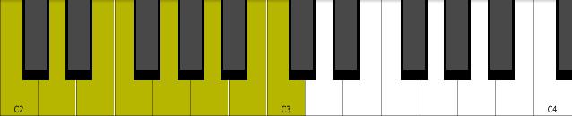 3. Skale