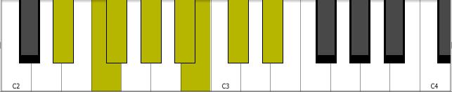 Es-moll (Eb F Gb