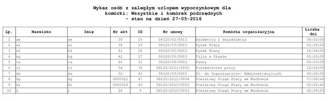 5.8 Dodano liczbę porządkową do wykazu osób do skierowania na badania lekarskie. Na raporcie "Wykaz osób do skierowania na badania lekarskie" została dodana kolumna o etykiecie Lp.