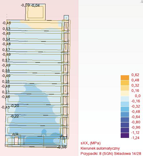 Fig. 10. Mapa naprężeń poziomych (σ xx ) dla zachodniej wewnętrznej ściany budynku (C C, rys. 3) wychylonego Map of vertical stress (σ xx ) for the western inner wall of the building (C C, Fig.
