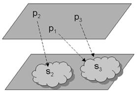 UCZENIE SIECI NEURONOWYCH k 1 m numer neuronu w warstwie ukrytej n liczba neuronów w warstwie następnej k; j numer kroku uczenia; błąd popełniany przez neuron m; błąd popełniany przez neuron w