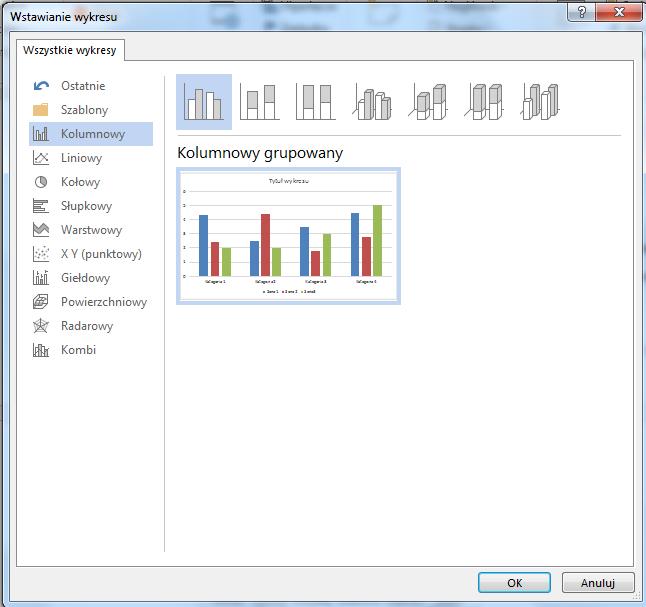 Na karcie Wstawianie w grupie Ilustracje kliknij przycisk Wykres.
