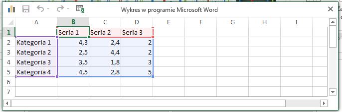 zostanie wyświetlona etykietka ekranowa z nazwą typu wykresu.