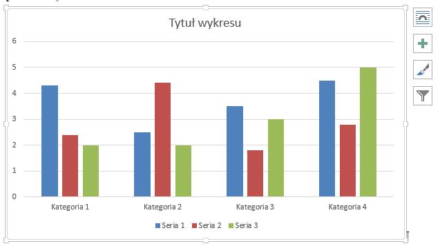 Aby przejść do edycji wykresu należy najpierw zaznaczyć go kliknięciem, po czym kliknąć prawym przyciskiem myszy, by wyświetlić