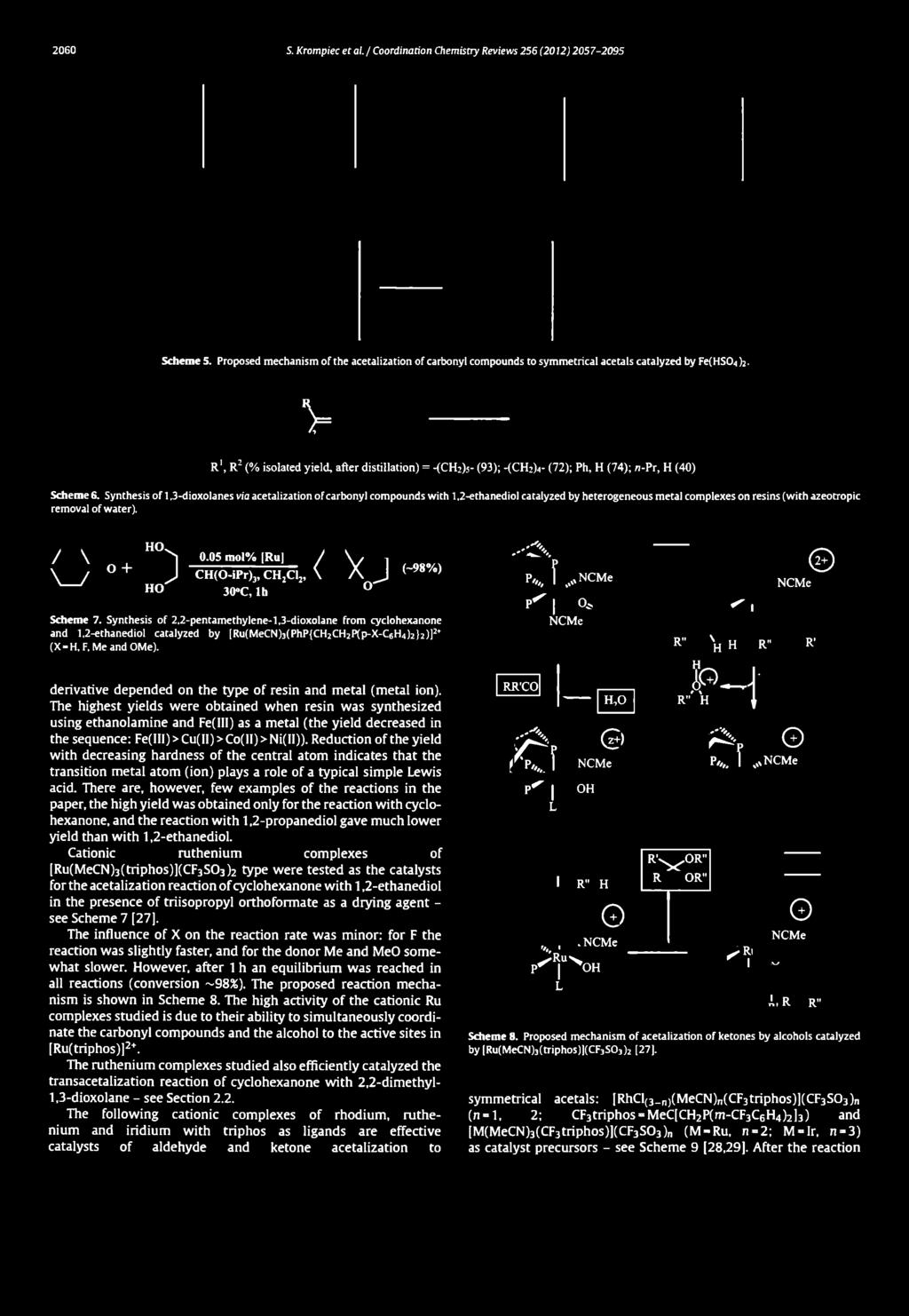 Scheme 5. Proposed mechanism of the acetalization of carbonyl compounds to symmetrical acetals catalyzed by FeCHSO^ h.