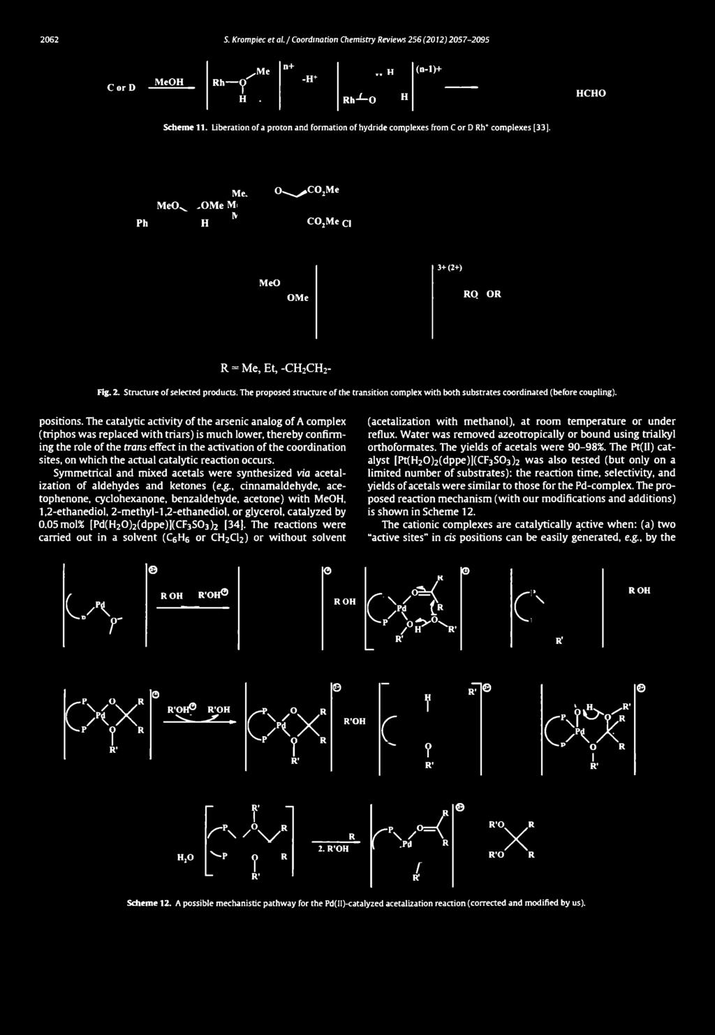 CorD MeOH n+ / -Me R h O Y H (n-l)+ -H+ H. R h -^ O H HCHO Scheme 11. Liberation of a proton and formation of hydride comp)exes from Cor D Rhł complexes [33]. Ph Me. M eo ^ -O M e Mi IV H O ^ C O.