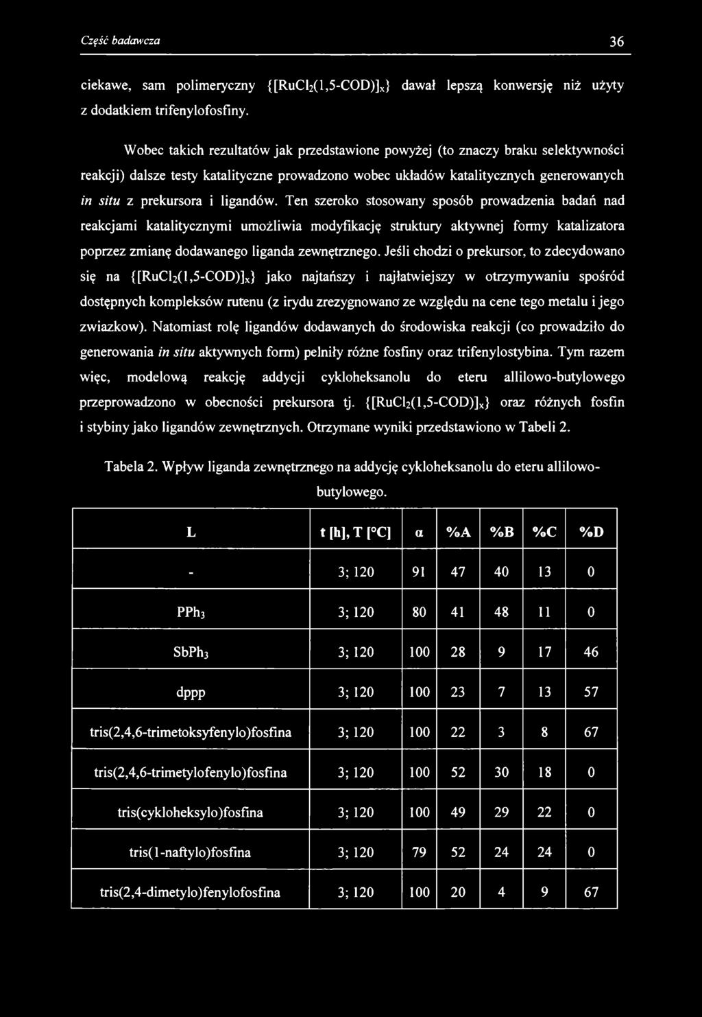ciekawe, sam polimeryczny {[RuCl2(l,5-COD)]x} dawał lepszą konwersję niż użyty z dodatkiem trifenylofosfiny.