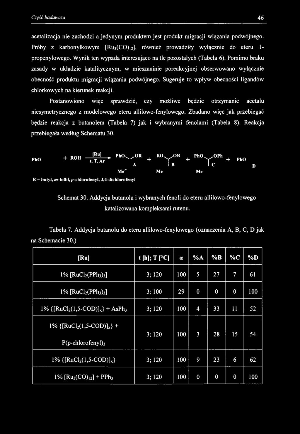 acetalizacja nie zachodzi a jedynym produktem jest produkt migracji wiązania podwójnego. Próby z karbonylkowym [Ru3(CO)i2], również prowadziły wyłącznie do eteru 1- propenylowego.