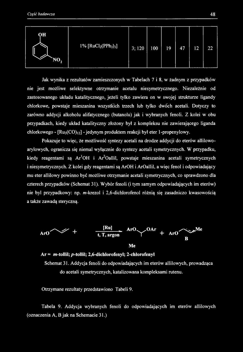 OH T ĆL, 1% [RuCl2(PPh3)3] 3; 120 100 19 47 12 22 Jak wynika z rezultatów zamieszczonych w Tabelach 7 i 8, w żadnym z przypadków nie jest możliwe selektywne otrzymanie acetalu niesymetrycznego.