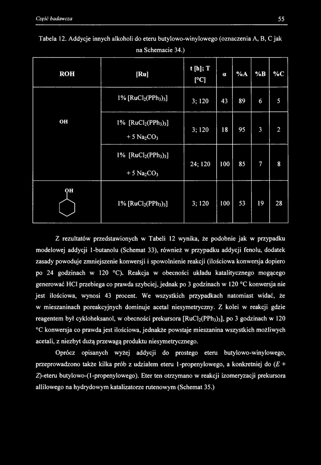 Tabela 12. Addycje innych alkoholi do eteru butylowo-winylowego (oznaczenia A, B, C jak na Schemacie 34.