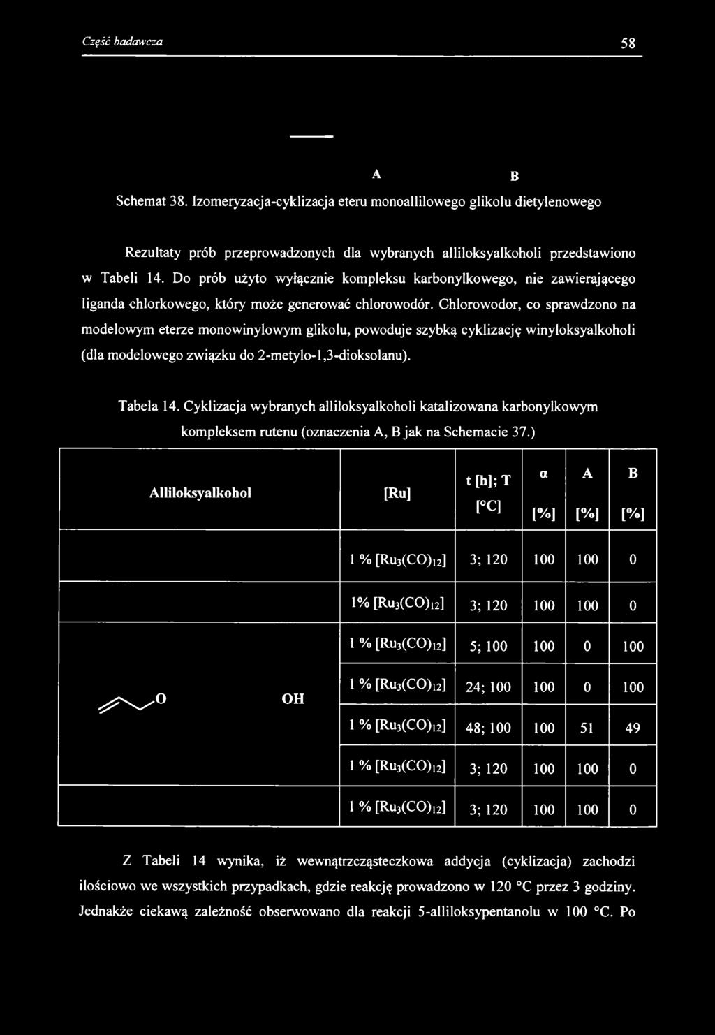 Schemat 38. Izomeryzacja-cyklizacja eteru monoallilowego glikolu dietylenowego A B Rezultaty prób przeprowadzonych dla wybranych alliloksyalkoholi przedstawiono w Tabeli 14.