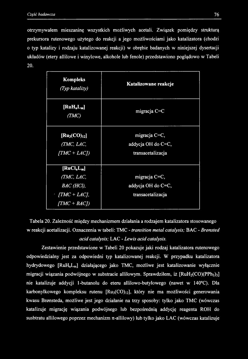 otrzymywałem mieszaninę wszystkich możliwych acetali.
