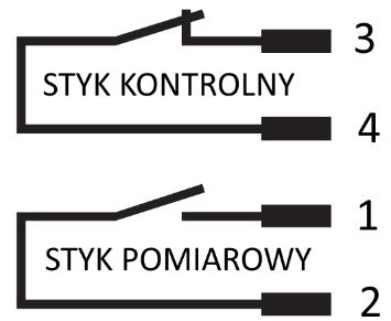 Stopień ochrony obudowy będzie zachowany wyłącznie przy zastosowaniu odpowiednich średnic kabli przyłączeniowych i prawidłowym dokręceniu przepustów kablowych z momentem do 1 Nm oraz