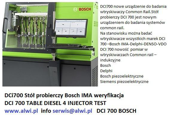 Układy mechaniczne w pojazdach są wypierane przez wzajemnie zintegrowane i wpływające na siebie systemy elektromechaniczne i elektroniczne.